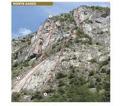 Monte Garzo